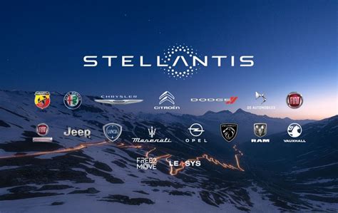 docinfo stellantis|Login Page .
